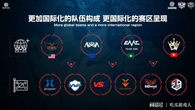 场挑战诺丁 场挑战诺丁