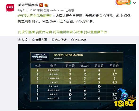 并适当使用 并适当使用