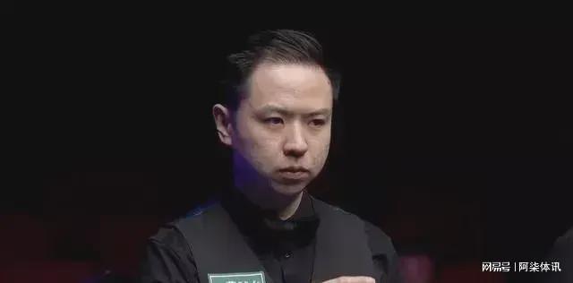 动态调整至 动态调整至