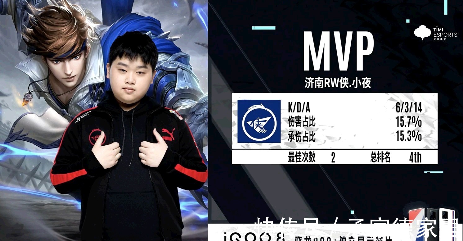 淘汰赛高强 淘汰赛高强