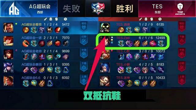 转而通过耐