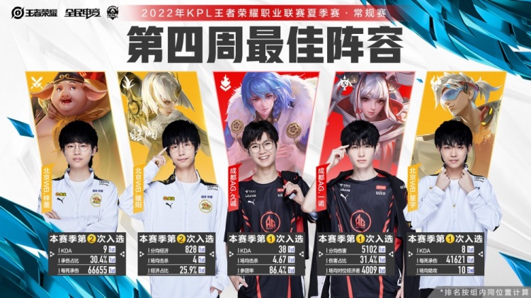 恰尔汗奥卢
